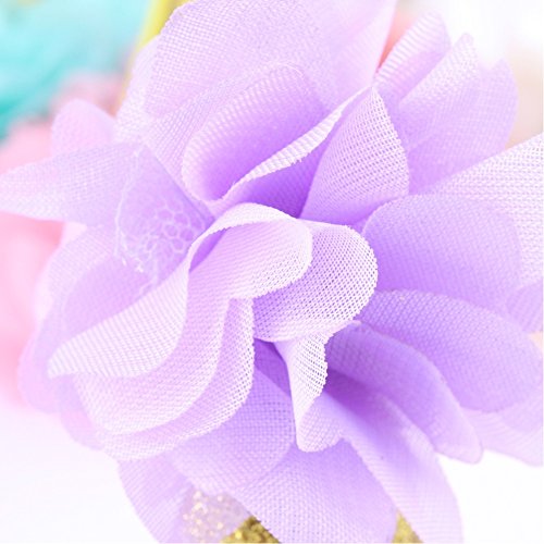Stock Show 1St Pet Birthday Cone Hat Dogs Cats Holiday Party Hat Headwear Costume With Flowers Accessories And Adjustable Headband For Small Medium Dogs Cats Pets Baby, Purple #TOP1