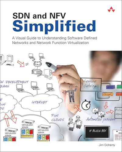 SDN and NFV Simplified: A Visual Guide to Understanding Software Defined Networks and Network Function Virtualization (English Edition)