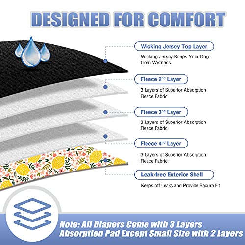 Couches pour chien réutilisables ultra absorbantes XL - 5