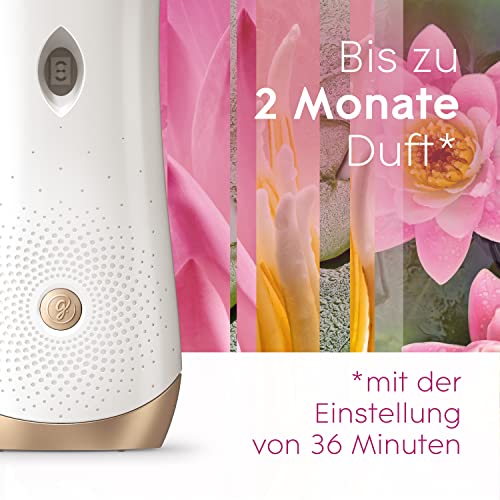 Glade (Brise) Automatic Spray, Raumduft, Halter inkl. 1 Nachfüller, Lang Anhaltender Geruchsentferner, Duftspray für Zuhause, Relaxing Zen, 269 ml 3