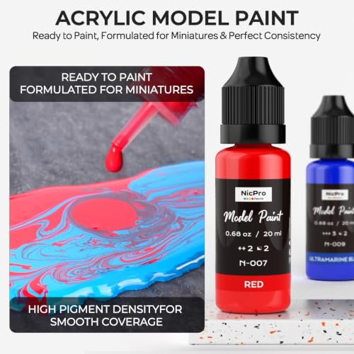 Image of Nicpro All-In-One Miniature Painting Kit with 72 Model Paints & Wet Palette | Stay Wet Palette, Magnetic Painting Handle, 25PCS Detail Paint Brushes Drybrush with Bag, Sponges, Pallet Paper, Brush Holder