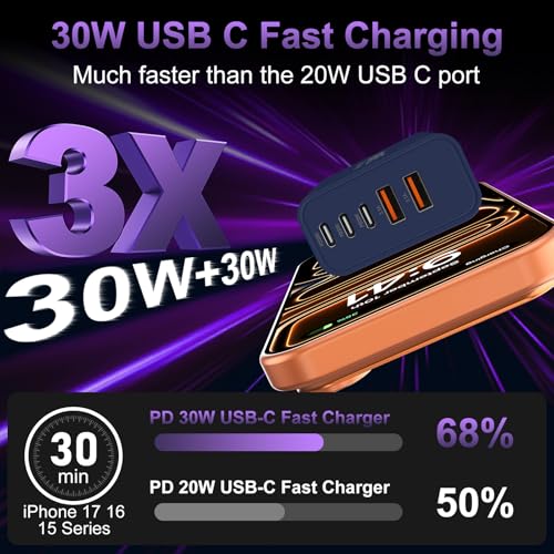 Image of USB C Fast Wall Charger Block, 2Pack 60W USBC Charging Cubes, 5-Port PD+QC Power Adapter Multiport Brick Type C Box Plug for Phone 17 /16 /15 /14 /13 /12 /11 /Pro Max /Plus, Pad Mini /Pro /S25 /S24-Deep Blue