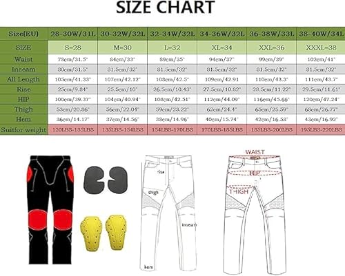 CBBI-WCCB Damen Moto Jeans Motorrad Hose mit Protektoren Motorradhose Mit Reißverschluss (DE/NL/SE/PL, Bundweite & Schrittlänge, 28, 31, Blau)