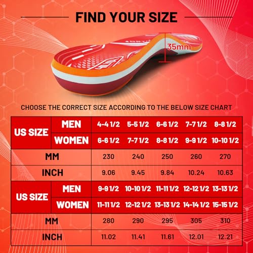 Image of 220lbs+ Plantar Fasciitis Relief Foot Pain Arch Support Insert Orthotics Insole, Women Men Shoe Inserts for Standing All Day, Comfort Work Boot Insole Flat Feet Heel Spur Size 5, 240MM