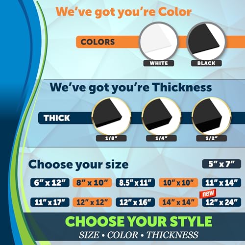 Image of Mega Format Expanded PVC Plastic Sheets - 14 inch X 14 inch Rigid White Sheet for Crafts, Signage, & Displays - Sintra, Celtec PVC Board - Waterproof for Outdoors Use - 1 /2 inch 12mm Thick - 1-Pk-White