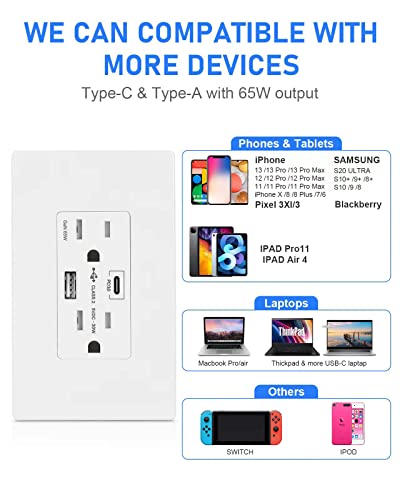Amerisense Gan 65W 6Amp 2-Port Usb Wall Outlet, 15 Amp Tamper-Resistant Receptacle With 1 Usb Type C & 1 Type A Port, Usb Charger For Usb-C Laptop/Iphone/Samsung/Lg, Ul Listed #TOP5