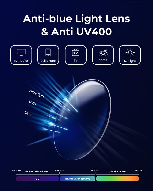 Image of Blue Light Glasses - 98%+UV400 Filter,Acetate Preppy Rectangle Frame for Work /Gaming