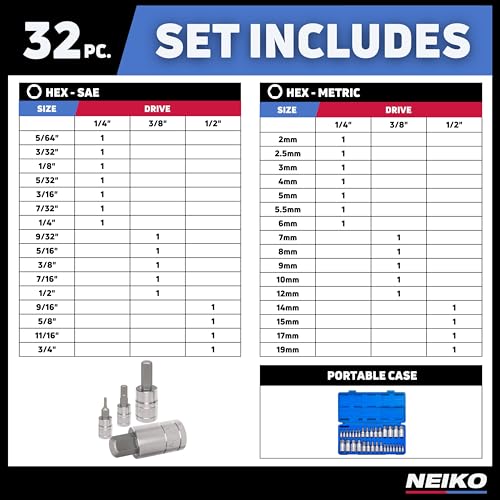 Image of NEIKO 10288A Allen Hex Bit Socket Set, 32 Piece SAE and Metric Allen Socket Set, Allen Head Hex Key Socket Set Made with S2 Steel