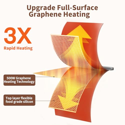 INNOWARMER Food Warming Mat - Ugrade Graphene Full Surface Heating, 500W Fast Heating, Adjustable Temperature, Food Grade Silicone, Food Warmer for Gatherings, Parties, Travel, Daily Use (Green)