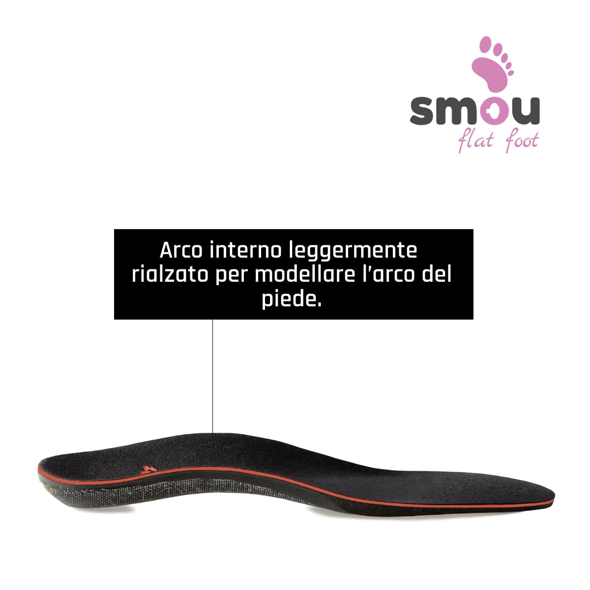 Plantari Piede Piatto SMOU Flat Foot – Per Pronazione e Arco Caduto – Supporto dell’Arco e Correzione Posturale – Ammortizzazione Gel PU e Memory Foam – Uomo Donna Uso Quotidiano