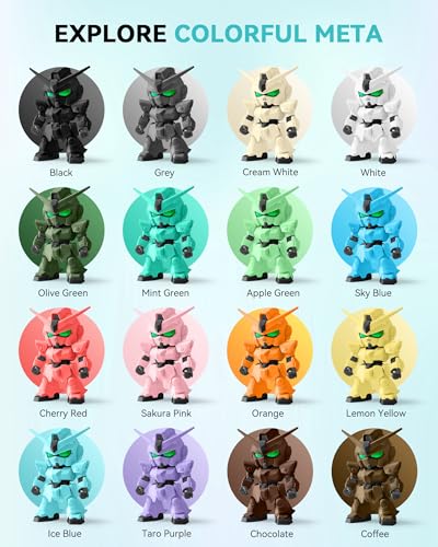 Image of SUNLU High Speed PLA Filament 1.75mm, 4x1KG Meta Bundle