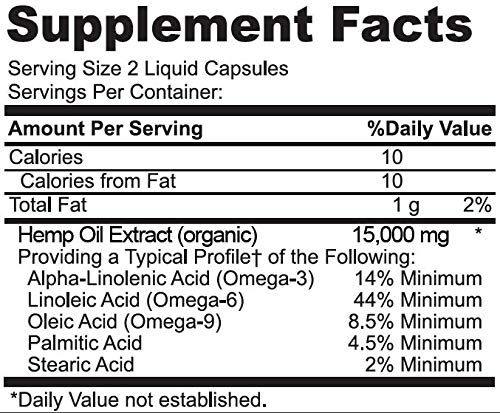 Research Labs 450,000 Premium Hemp Capsules, 2 Fer 1 Package! 100% Organic All Natural Oil, Worry Nervousness Body Ache Stress Support - Image 7