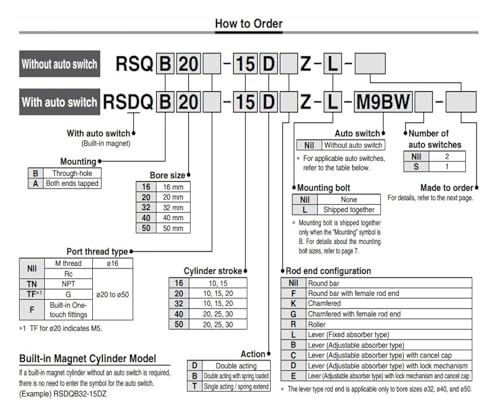 Cylindre de butée RSDQB32-15DZ résout usure blocage fixe machine