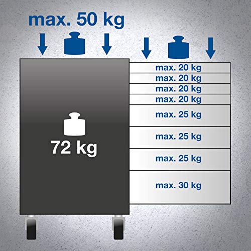BGS 4114 | Werkstattwagen Profi Exclusive | 8 Schubladen | mit 259 Werkzeugen | gefüllt | abschließbar | massives Metall Schwarz, Groß – Bild 5