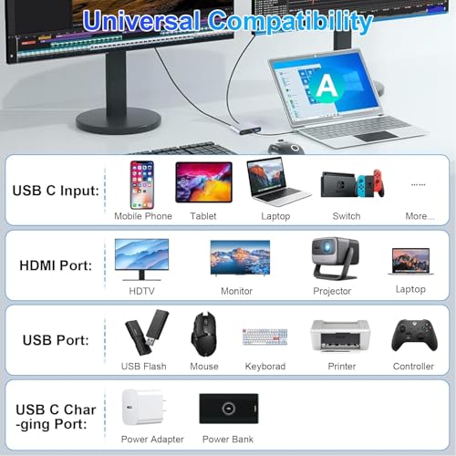 Image of Laptop Docking Station Dual Monitor, USB C Docking Station Double Monitor Compatible for Dell /HP /Lenovo /Mac, Dual HDMI Adapter for 2 Monitors with 2 HDMIs 4K /USB3.0 /PD, HDMI Splitter Extended Display