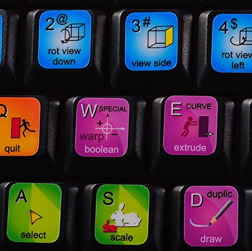 Sticker para teclado Blender miniatura 4