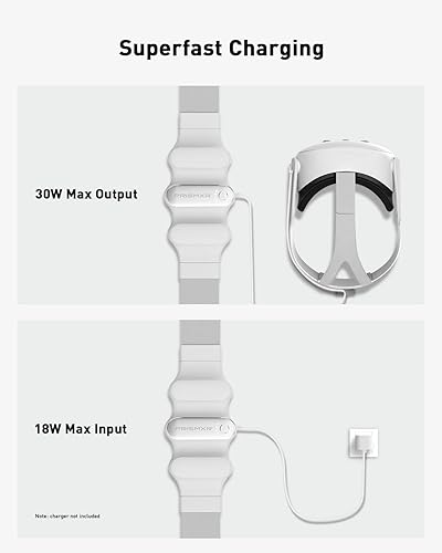 Miniatura 2 de PRISMXR Carina W1 - Batería portátil de 10,000 mAh, compatible con Meta Quest 3Quest 2Quest Pro, banco de energía de 30 W que extiende 4-9 horas de