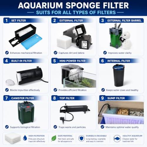 Image of Despacito Sponge Filter for Aquarium Filters Sponge for Fish Tank Mechanical and Biological Filtration Sponge for Top Fish Tank Filters Sponge Aquarium Biochemical Cotton Filter Foam Sponge(1PC,White)