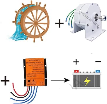 12000W 110V/ 220V Portable Permanent Magnet Electric Motor, Maglev Generator DIY AC Alternator Permanent Magnet Motor (with Base)