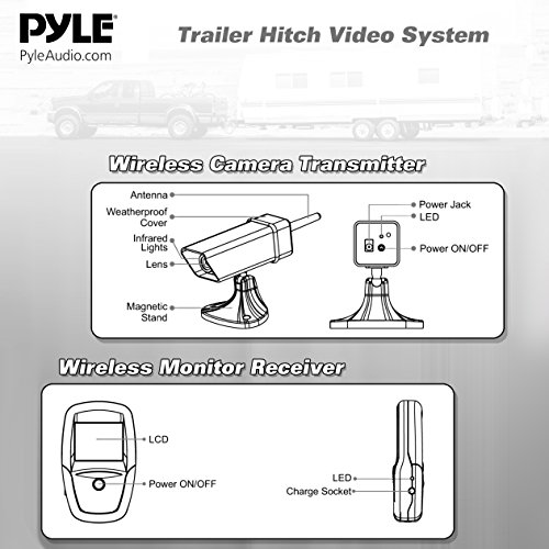 Image of Pyle Waterproof Wireless HD Backup Camera, Night Vision Illumination, LCD Display Screen, with Built-in Rechargeable Battery, Black. (PLCMH6)