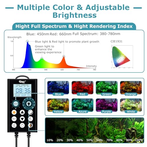 Image of hygger LED Aquarium Light for Plants, 24 /7 & DIY Mode Fish Tank Light, 58W