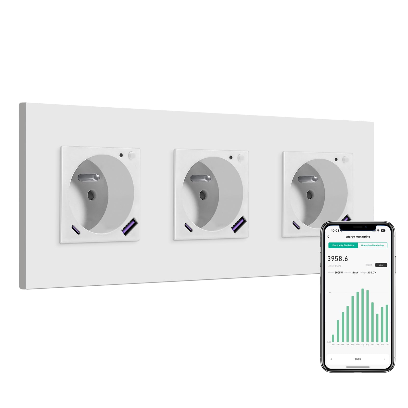 BSEED WIFI Prise Connectée Murale,3 Gang 228 * 86mm Blanc,Prise Encastrable avec USB C Panneau en Plastique,Fonction de Comptage D'électricité,Compatible avec Smartlife/Google Home/Alexa