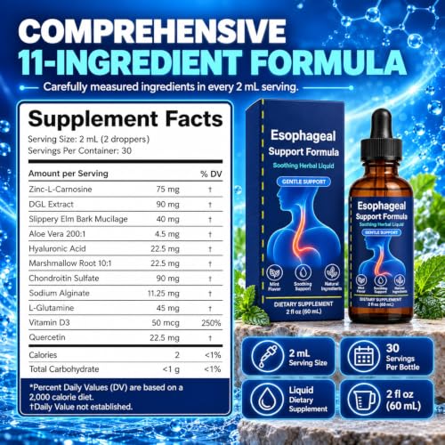 Orphion Labs Esophageal Relief Drops