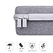 co2CREA Hard Travel Case Replacement for Brother Home Personal Label Maker PT-N25BT / PT-N25BTV3 / PT-D202