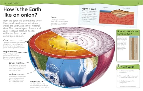 Did You Know? Earth: Amazing Answers to More than 200 Awesome Questions! (Why? Series) - Image 2