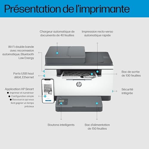 HP Laserjet M234sdw, 6GX01F, Imprimante Multifonction A4, Impression Recto Verso Automatique en Noir et Blanc, 29 ppm, Wi-FI, Ethernet, USB, ADF, Smart, sans fax, écran LCD à icônes, Grise