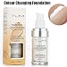 TLM Colour Changing Foundation, Flawless Color Changing Foundation Makeup Base Moisturizing Liquid Foundation for Women Girls SPF15, Sunscreen, Non-greasy, Non-marking, Long lasting(1Pack)
