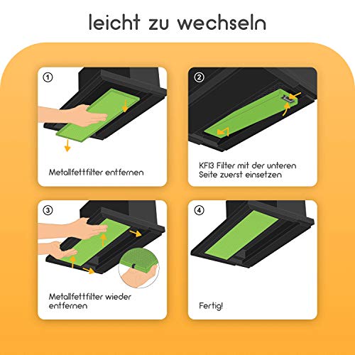 Kf3tec Actieve koolfilter vergelijkbaar met DKF13-1 of 6485741, geschikt voor Miele afzuigkappen DA 3XXX bijv. DA3366 / 3466/3496 - Image 4