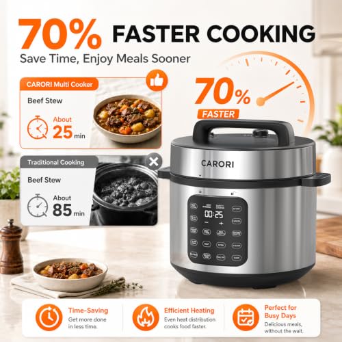Image of CARORI 8Qt,9-in-1,1200W Electric Pressure Canner, IMD Touchscreen, Non-Stick Pot. Quick, Time-Saving, Healthy. Olla de Presion (Ollas). Safe Venting.Rice,Slow,Steamer, Saute, Warmer, Silver