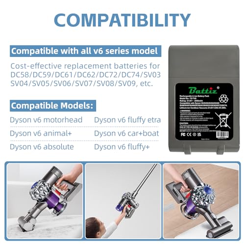 Consejos y comparativas para Comprar Aspirador dyson v6 - solo los mejores. 18 Imagen adicional