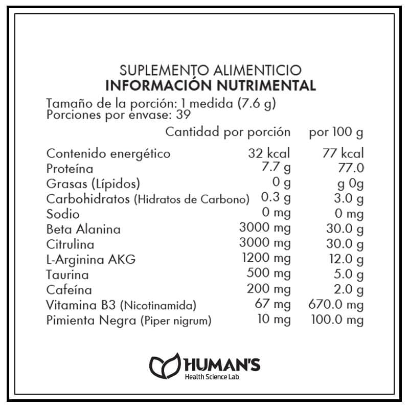 Proteínas, Imagen adicional