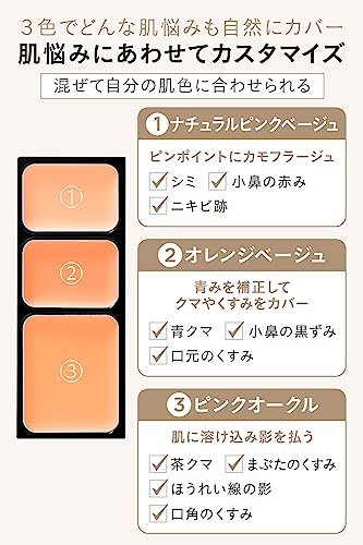 ETVOS ミネラルコンシーラーパレット SPF36 PA+++ #ピンクベージュ の商品画像 3
