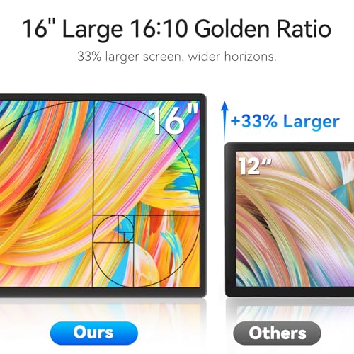 Image of 16 inch Portable Monitor for Laptop - 1200P FHD Laptop Screen Extender HDMI USB C HDR Travel Dual External Display with Stand Gaming Monitor for Windows MAC Computer Switch Phone Xbox PS4 /5