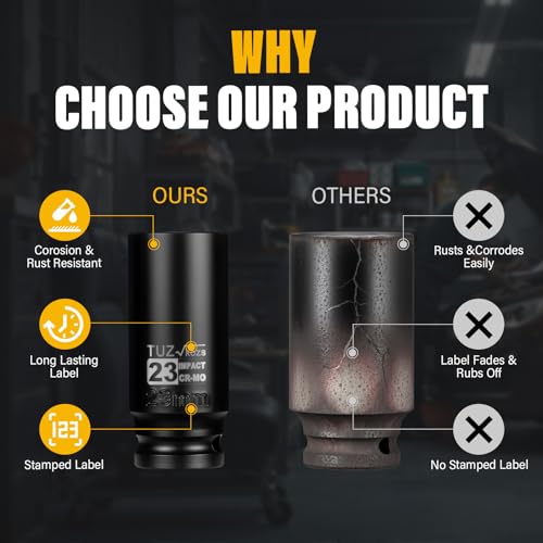 Image of 1 /2 Inch Drive 23mm Deep Metric Impact Socket,CR-MO,6 Point Radius Corner Design,Square Chamfered Opening,Axle Nut Impact Grade Socket for Easy Removal
