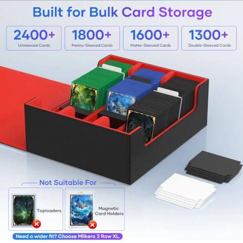 Image of Mlikero Trading Card Storage Box, Bulk Card Storage for 1800+ Sleeved Cards, PU Leather Magnetic Closure Card Organizer with 10 Dividers & 3 Foam Stoppers, Fit for MTG, TCG and Sports Cards (Red)