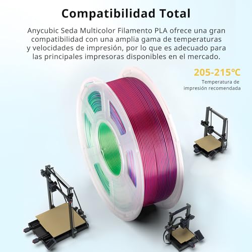 Filamento PLA Seda Triple Color 1.75mm 1KG 3D. - Fernando Cortés