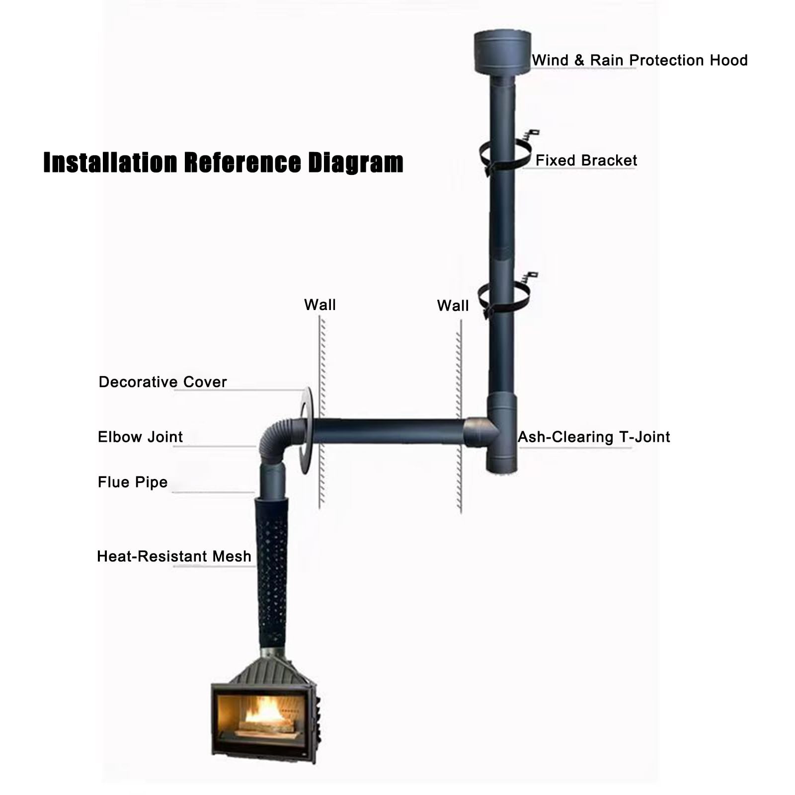 1 soporte de chimenea ajustable de acero inoxidable - Soporte de pared for tubo con tornillos de expansión(Black,12cm)