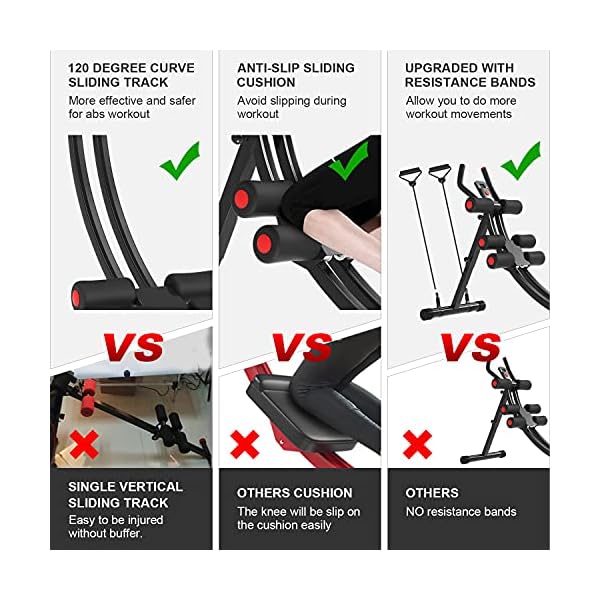 KESHWELL-Ab-MachineAbs-Workout-Equipment-for-Home-GymWhole-Body-Workout-Waist-Trainer-for-WomenMenAdjustable-Abdominal-CruncherFoldable-Core-Abs-Exercise-Machine-with-Resistance-BandsLCD-Display KESHWELL Ab Machine,Abs Workout Equipment for Home Gym,Whole Body Workout Waist Trainer for Women&Men,Adjustable Abdominal Cruncher,Foldable Core Abs Exercise Machine with Resistance Bands&LCD Display