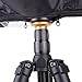 WZT Professional Camera Waterproof Rain Cover for Canon Nikon Pentax DSLR Cameras Shield, Great for Rain Dirt Sand Snow Protection