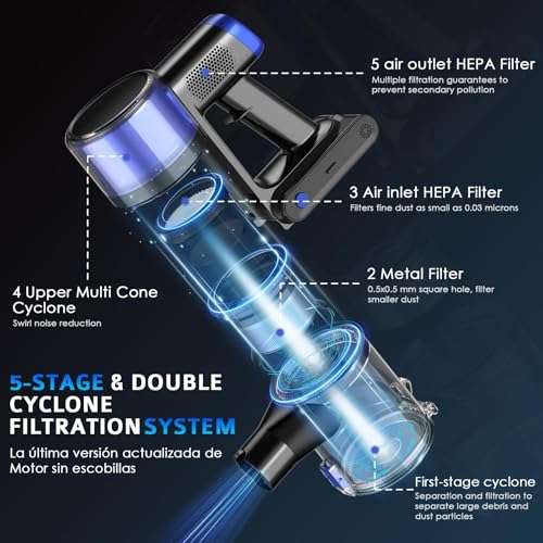 Reviews de Aspiradoras para alfombras que puedes comprar esta semana. 24 Imagen adicional