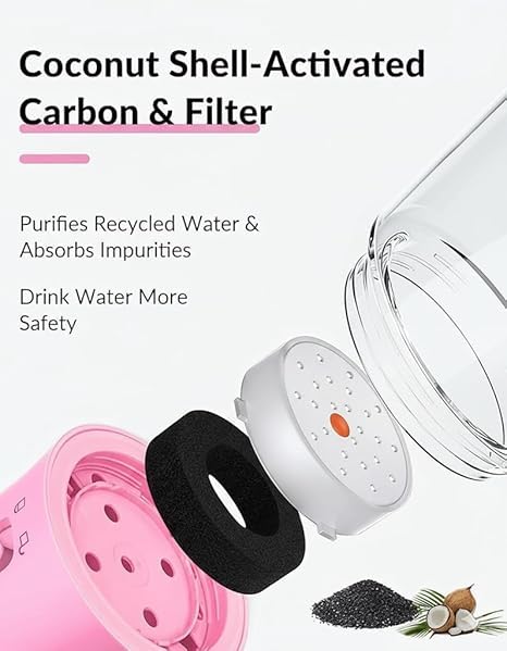 Image of Cawypety Dog Water Bottle for On The Go - Portable Pet Water Bottle for Dog Cat Outdoor Walking Hiking Travel (Cherry Blossom Pink, 300ml)