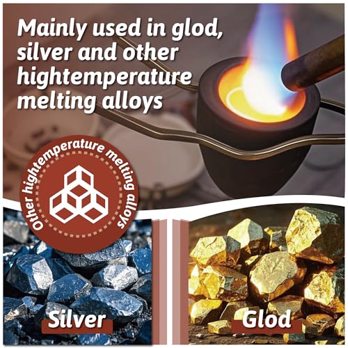 La Mejor Lista de Metales de fundición de esta semana. 8 Imagen adicional