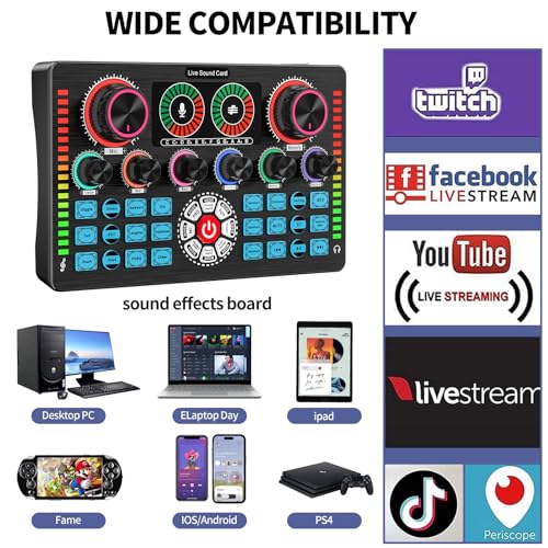 Podcast Equipment Bundle, Keten All-in-One Audio Interface DJ Mixer with 2 XLR Condenser Microphones, Recording Studio Kit Live Sound Card for Singing Broadcast/Live Streaming/Gaming/Voice Over