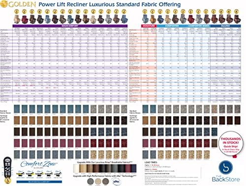 Maxicomfort Series Golden Technologies Cloud With Twilight Positioning Pr515 Mla Dual Motor Lift Chair Zero Gravity Recliner - Hazelnut Fabric - In-Home Delivery And Setup #TOP6