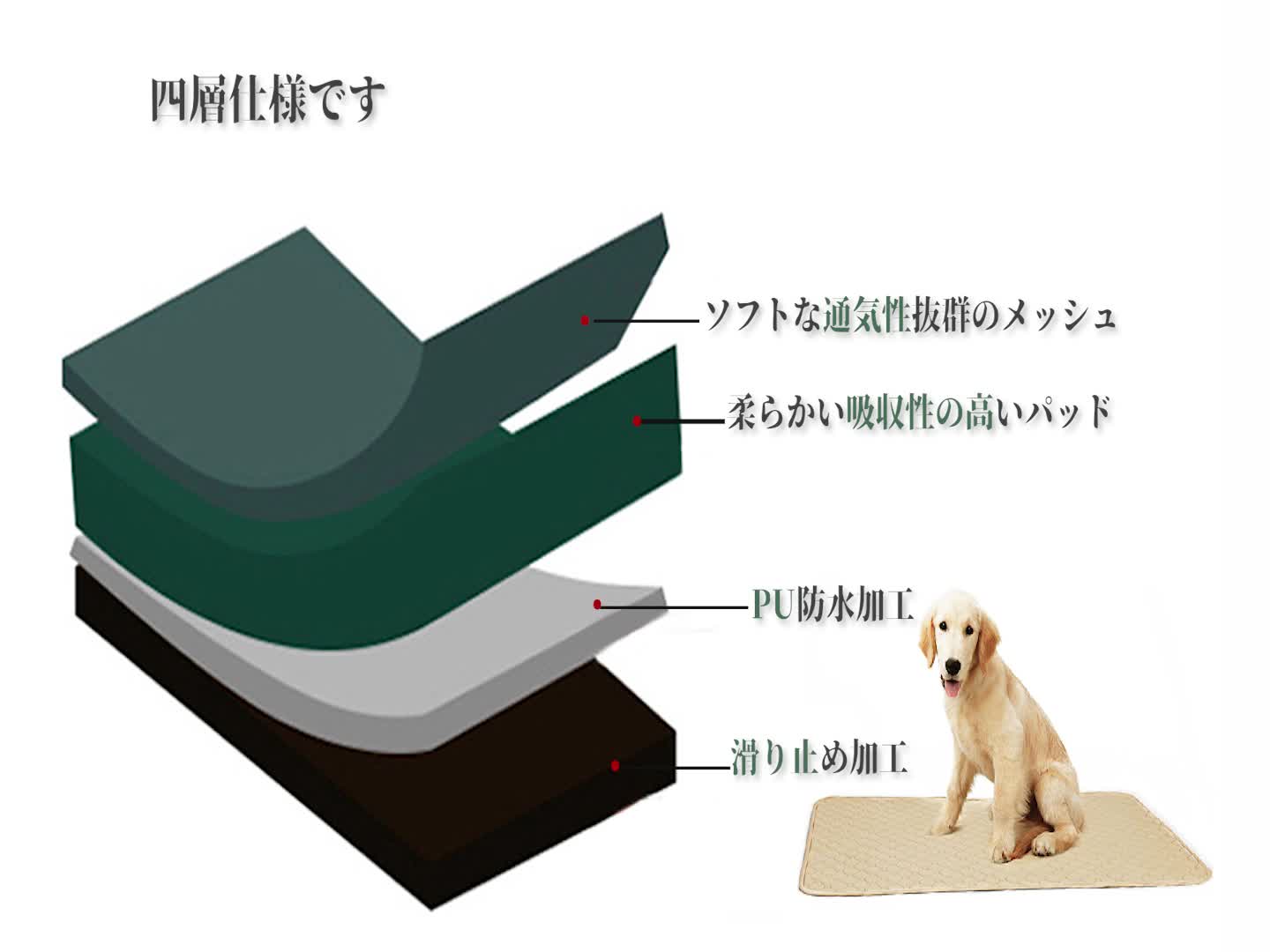 洗える ペットシーツ 多頭飼い 猫 犬用 丸型 八角形ペットサークルに最適 おしっこパッド