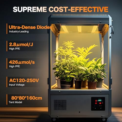 ECOHOM Bar 320W LED Grow Light